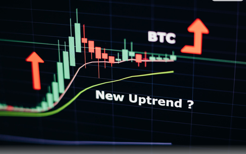 When is the best time to buy Bitcoin