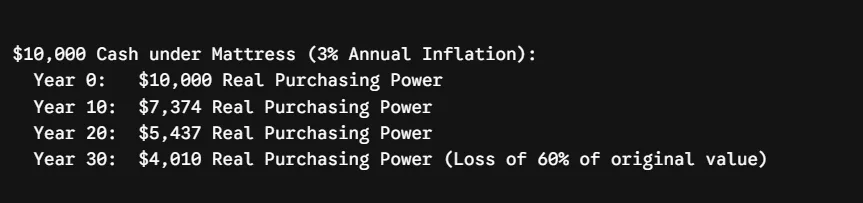 Why investing matters in an inflationary economy